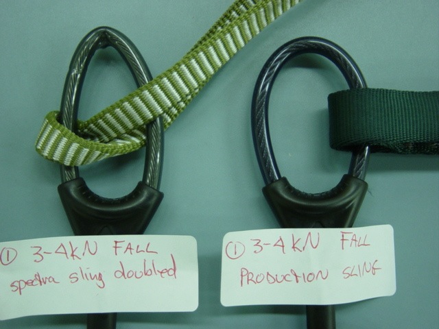 Testing cam slings at the QC Lab.